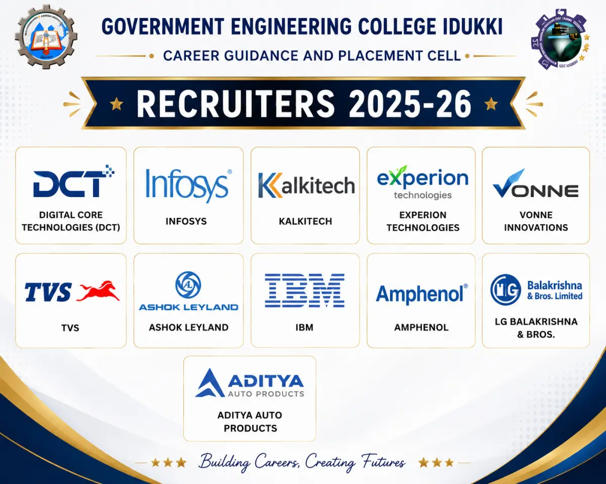 Government Engineering College Idukki